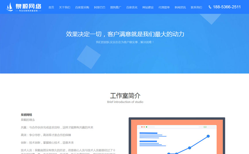 響應(yīng)式自助建站