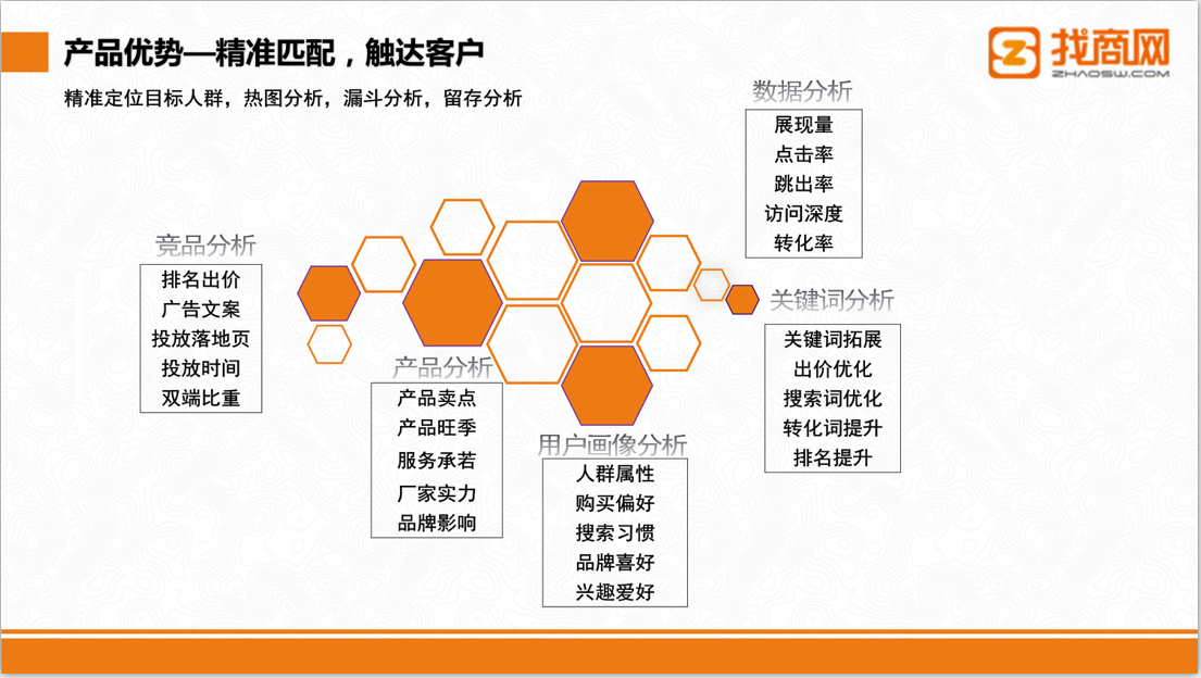 濰坊百度愛采購開戶