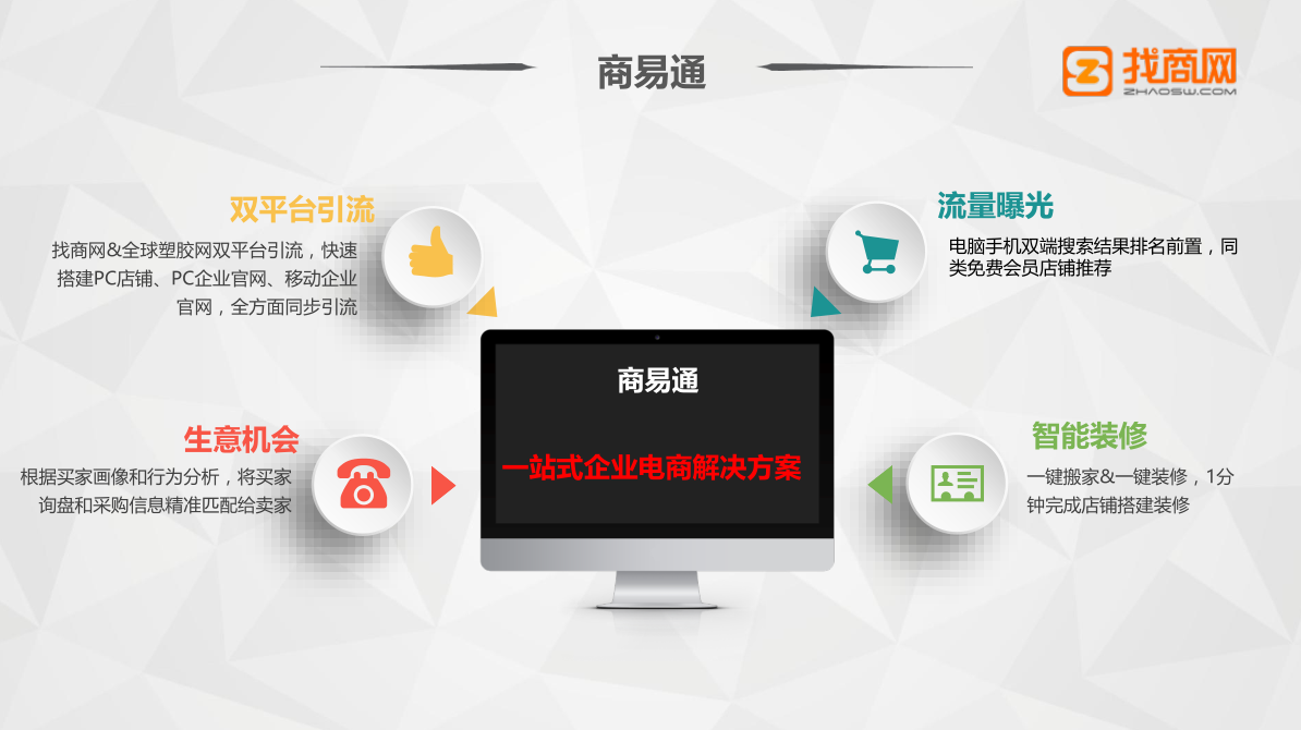 青州百度愛采購(gòu)公司