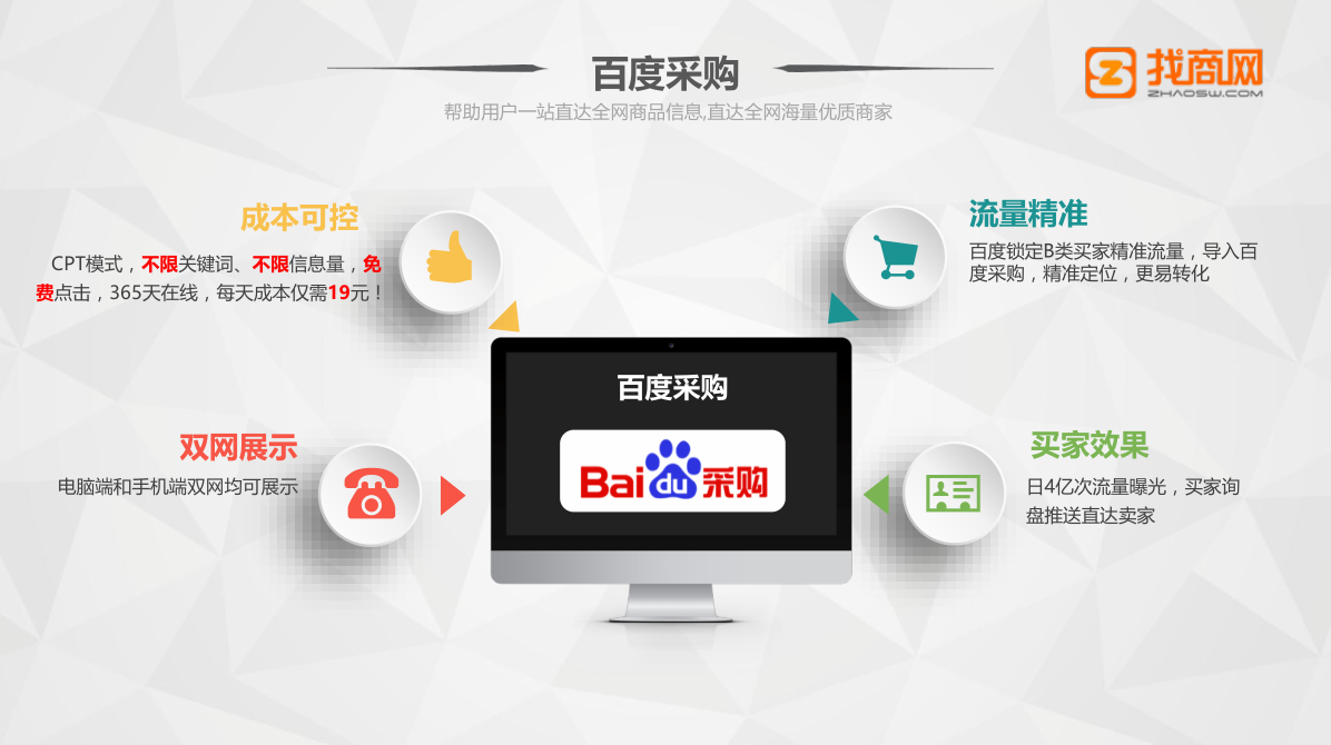 安丘百度愛采購(gòu)公司