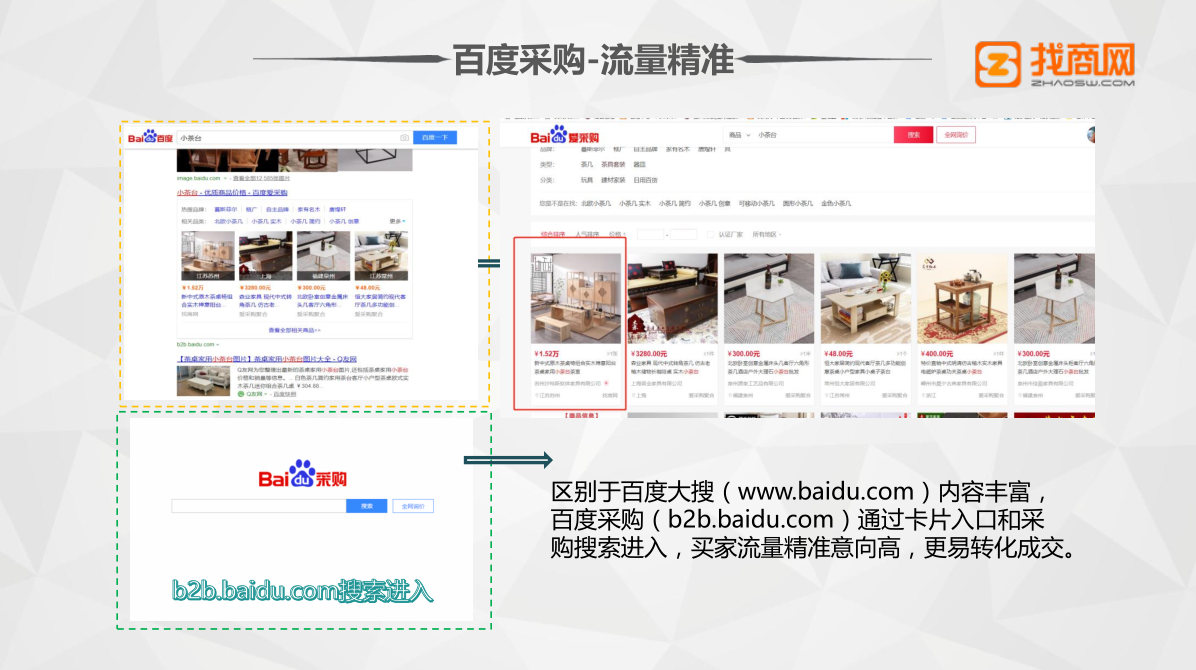 壽光百度愛采購(gòu)公司