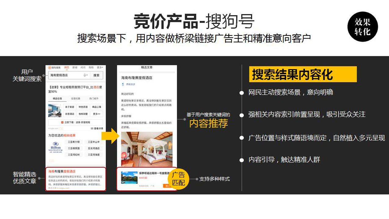 搜狗競價開戶多少錢