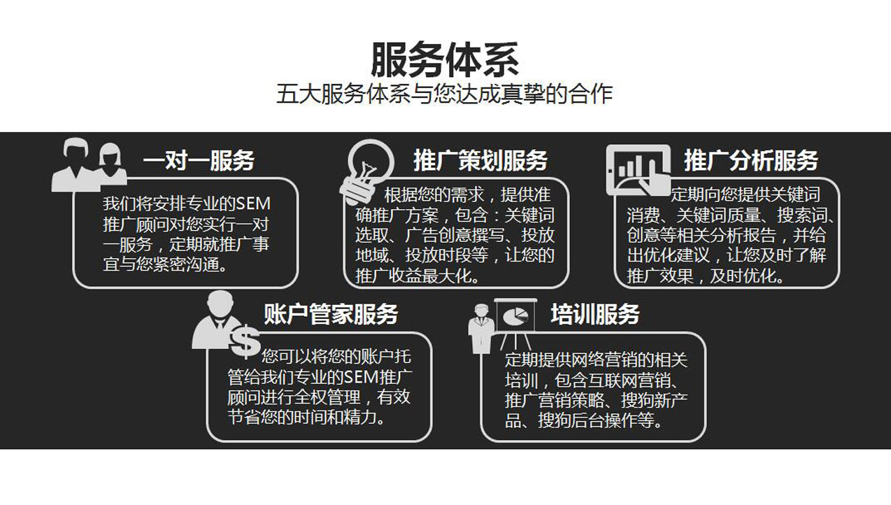 高密搜狗推廣開戶